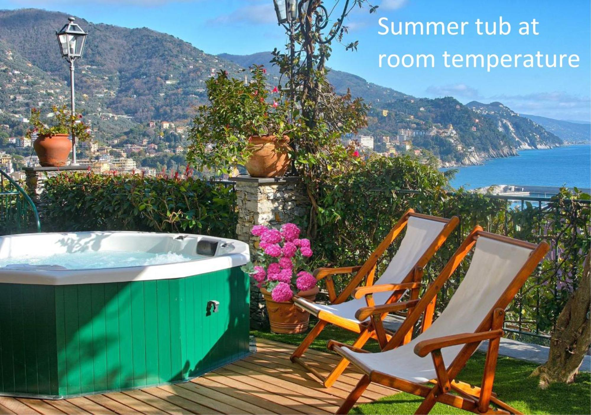 Villa Mares - Sea View, Free Garage Rapallo Zewnętrze zdjęcie